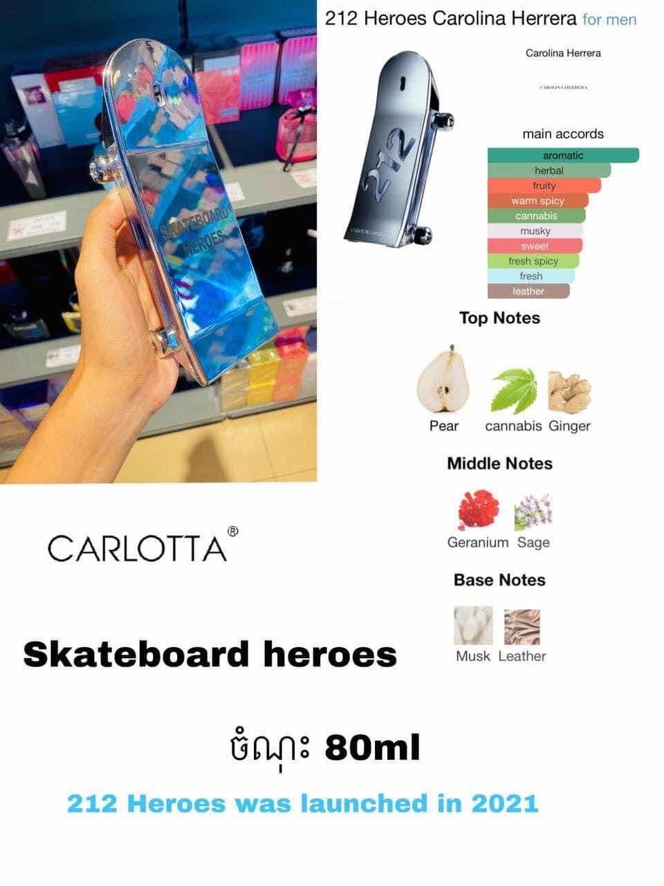 Carlotta Skateboard Heroes