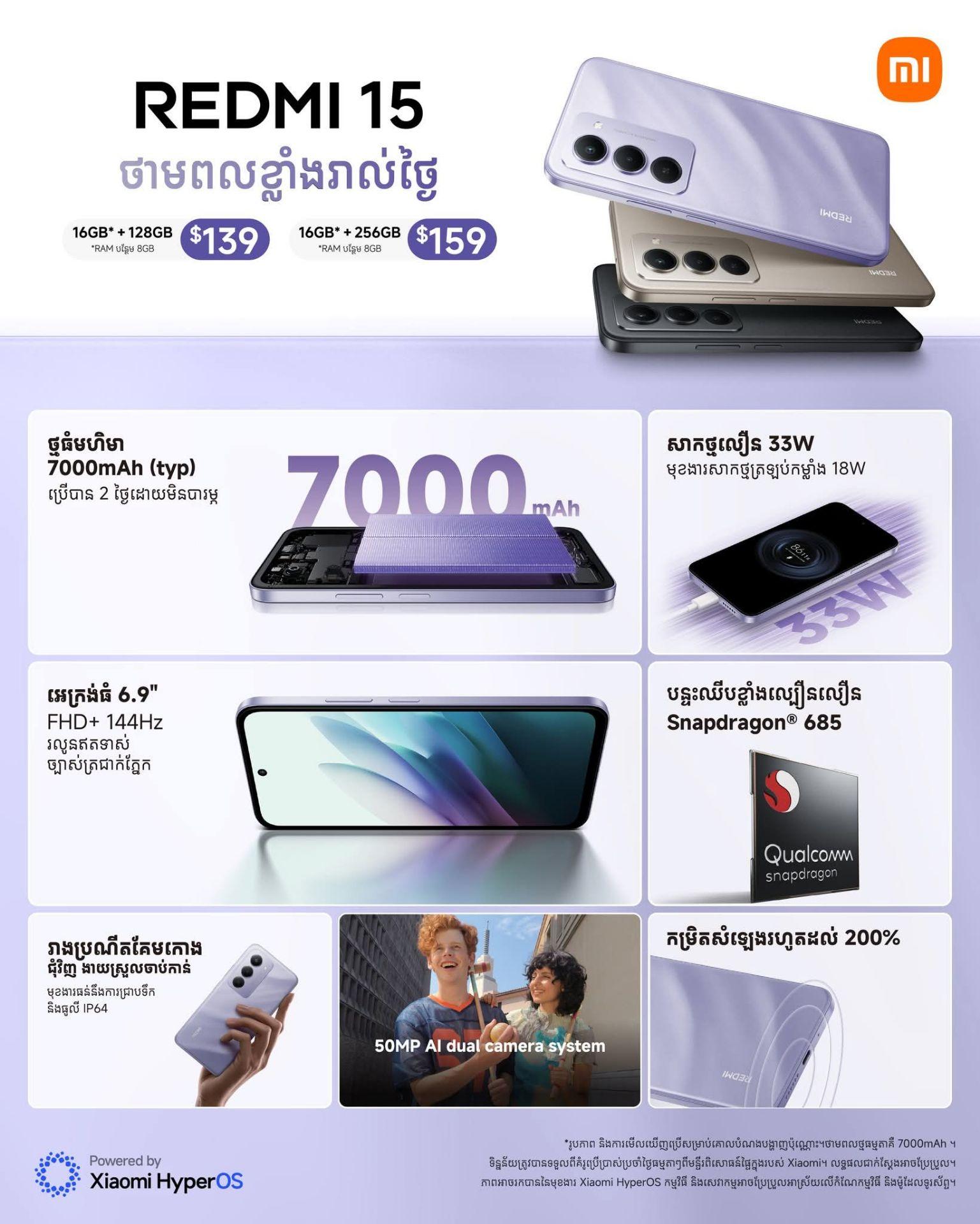 REDMI 15