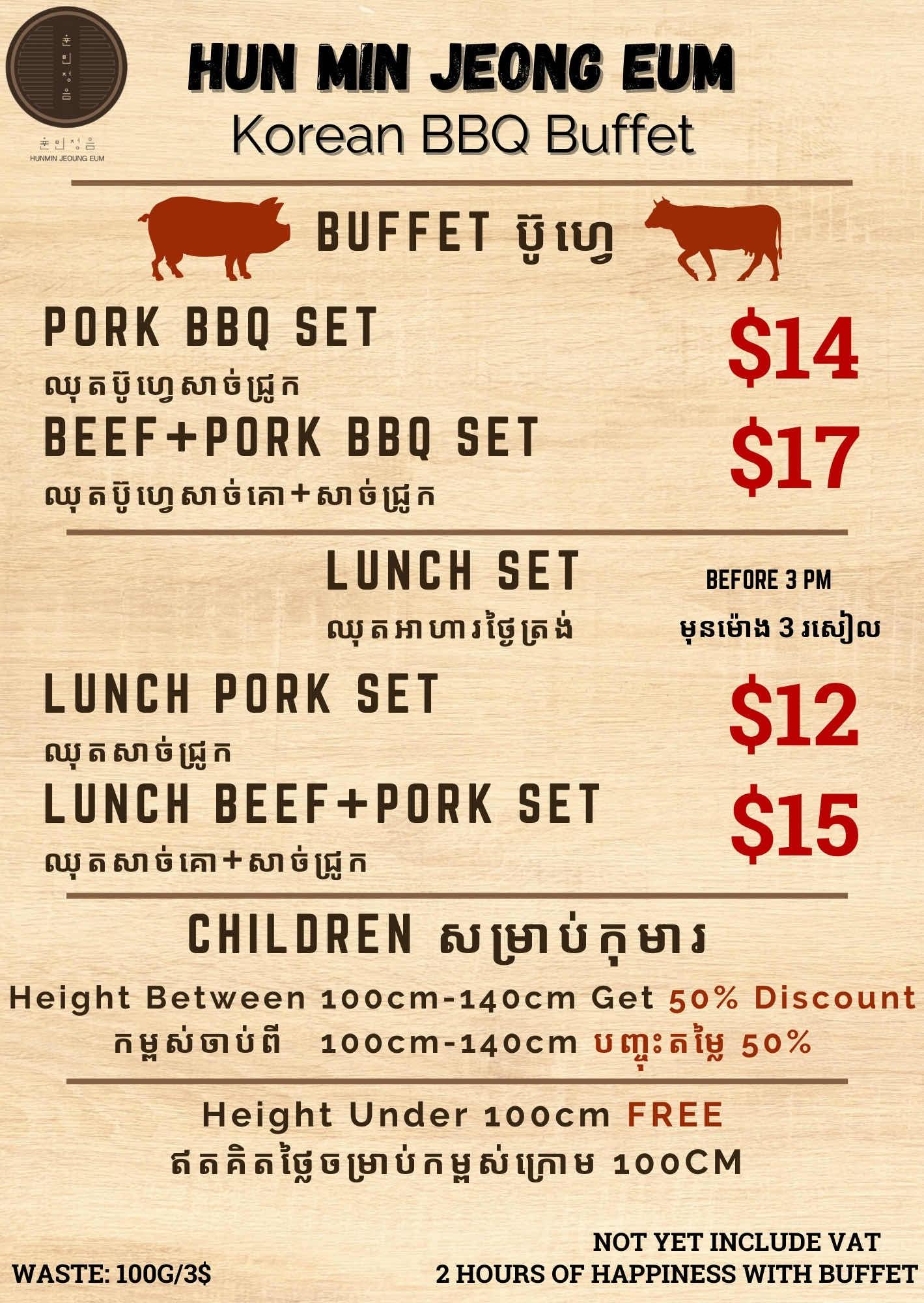Buffer Price