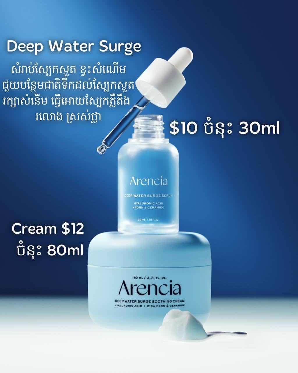 Arencia Deep Water Surge