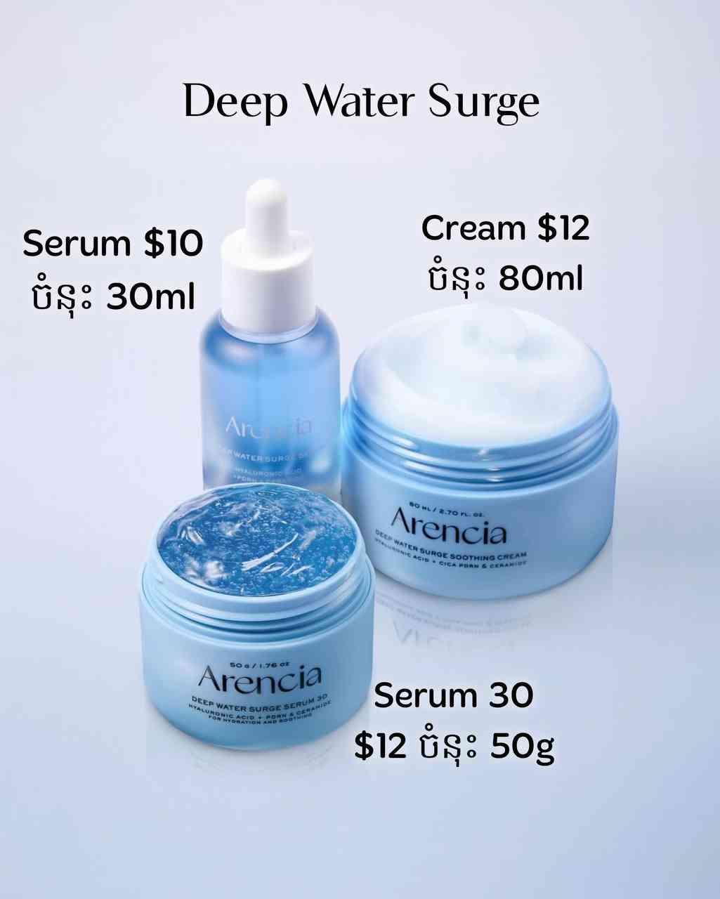 Arencia Deep Water Surge 
