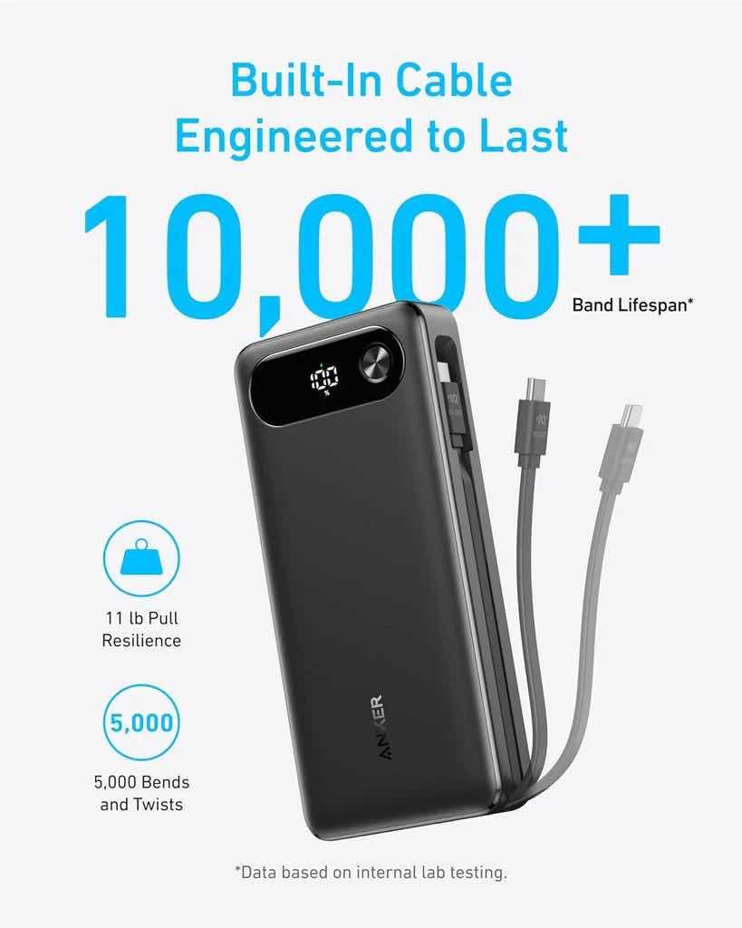 Anker 20,000mAH 87W