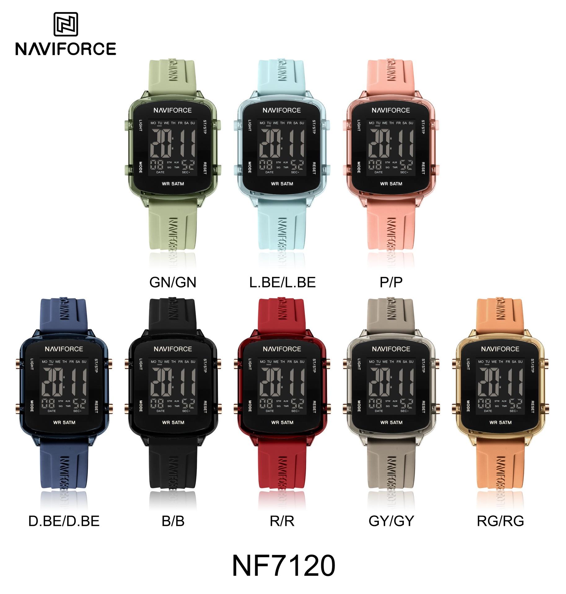 NF7120