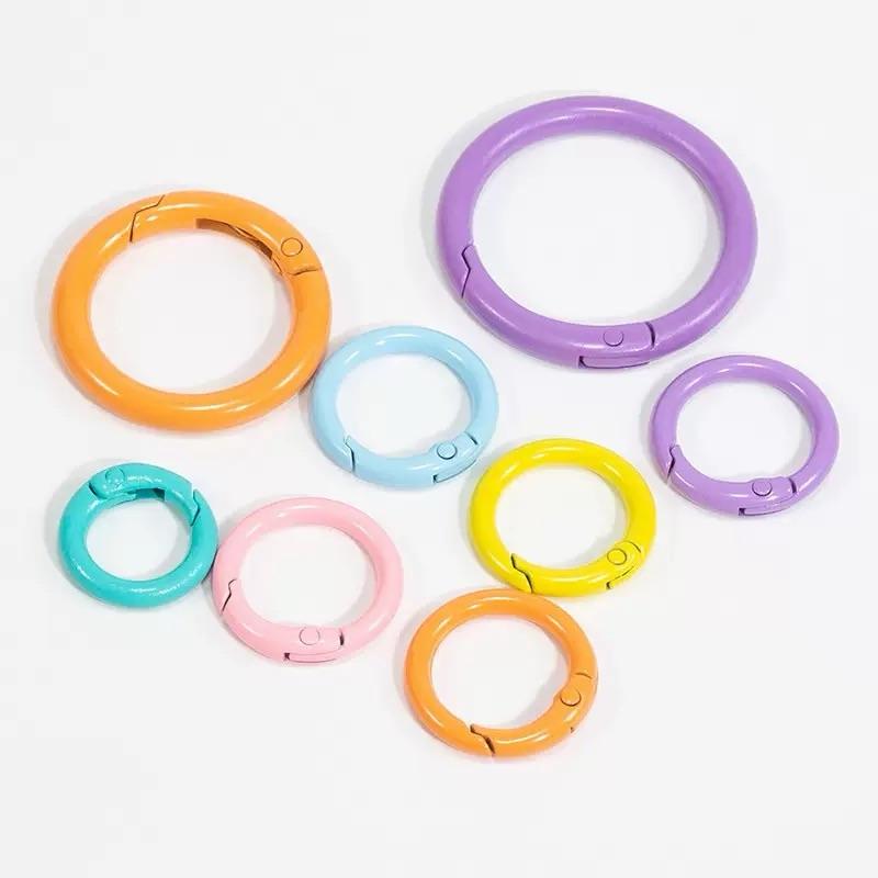 Keychain-O shape