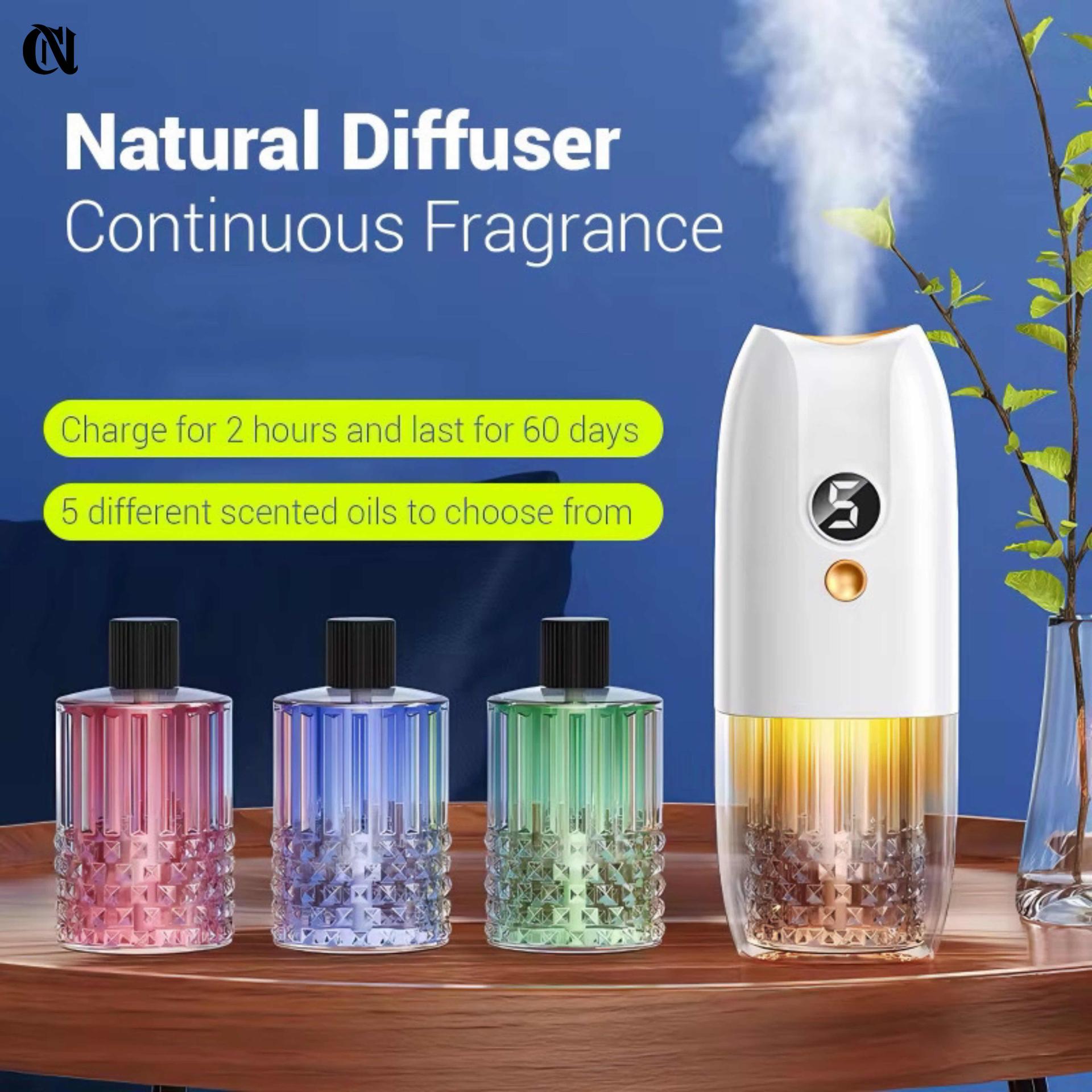 PW16-Pro Fragrance 